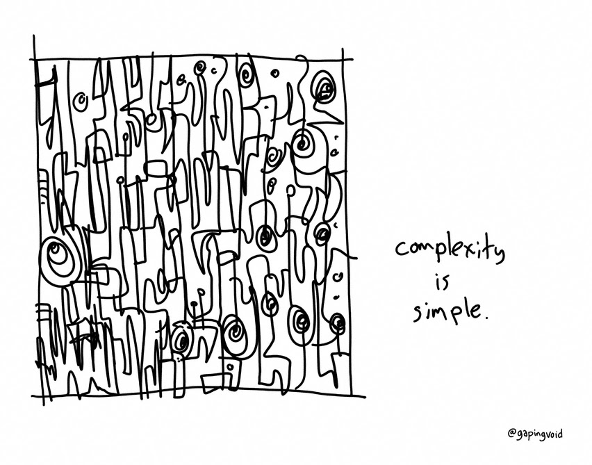 kompleksitet er simpelt tegning